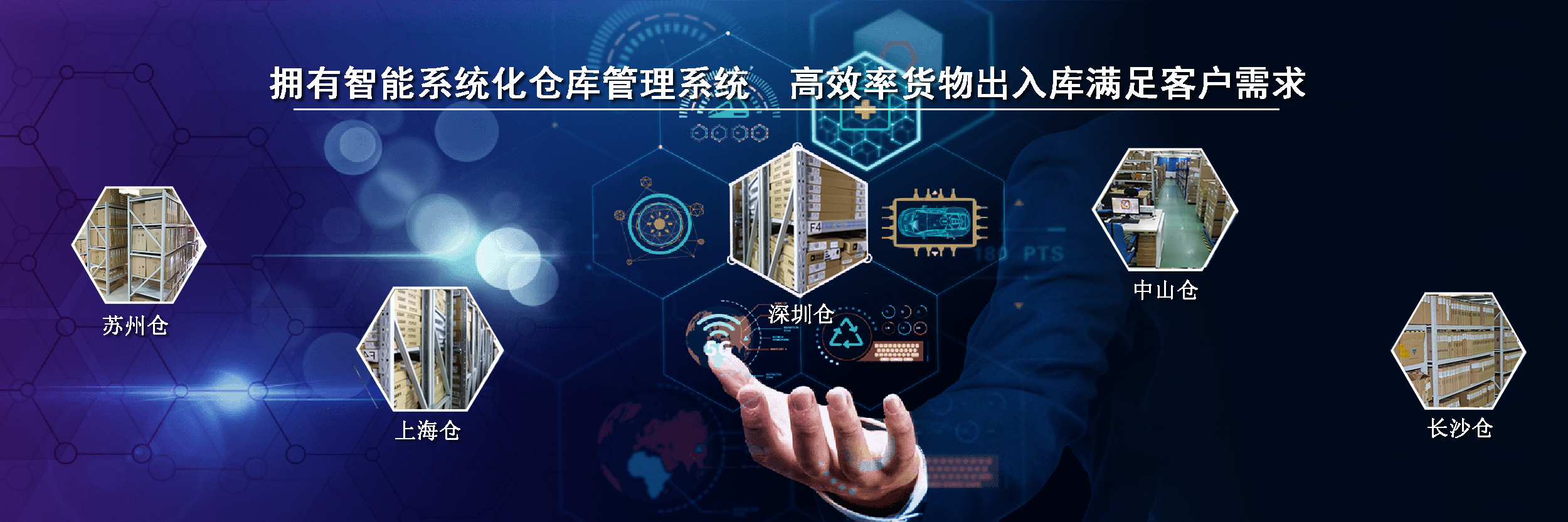 智能倉(cāng)儲(chǔ)管理  多地倉(cāng)庫(kù)發(fā)貨